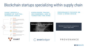 全方位展望未來工廠 人工智能、區塊鏈、AR與3D打印引領互聯網信息服務變革